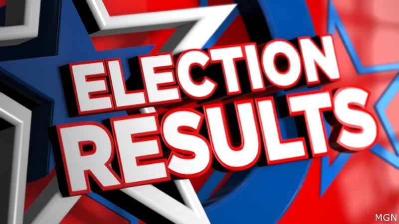 People in Southwest Oklahoma made their way to the polls to make their voices heard.