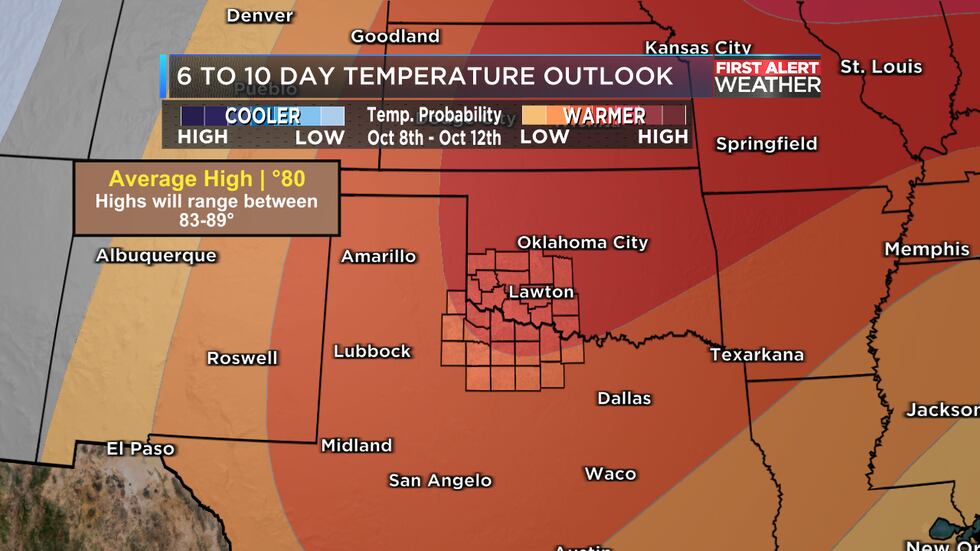 Mild Through Middle of October