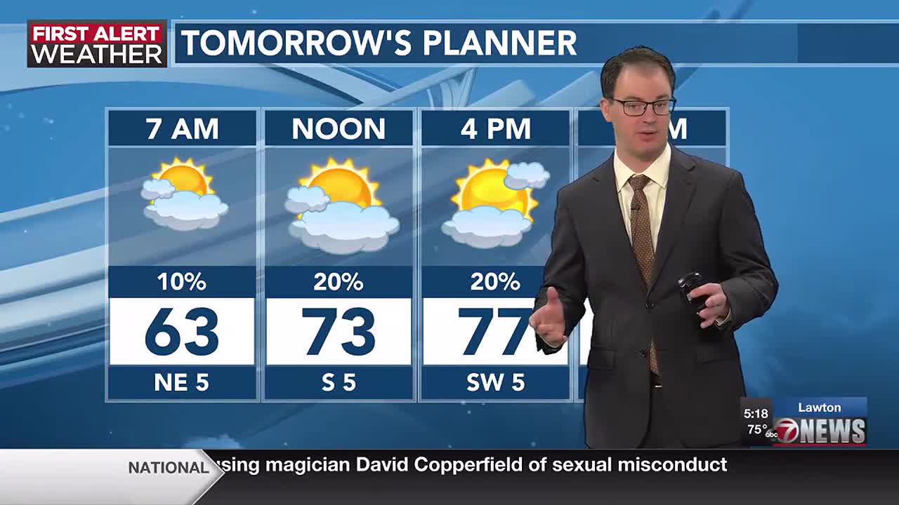 Isolated shower or storm still possible; nice weekend ahead - Vimarsana News