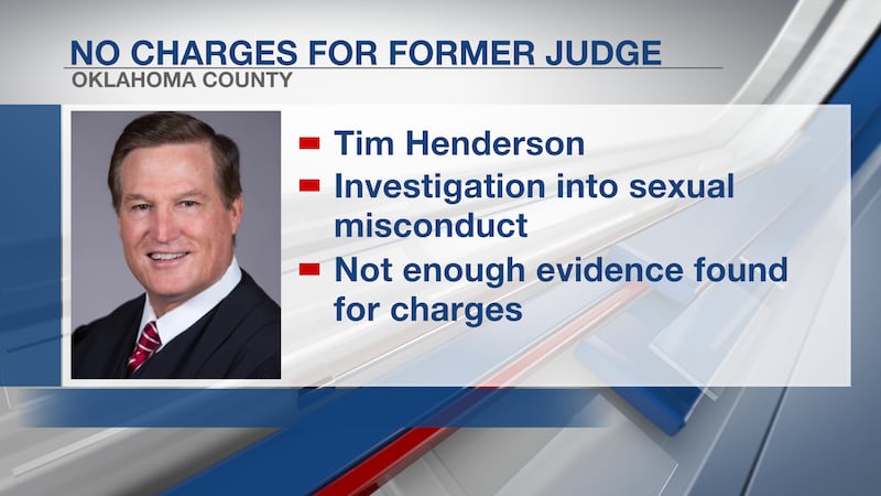 A former Oklahoma judge accused of sexually assaulting three women will not be charged.