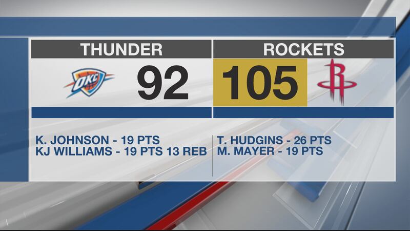 OKC loses first NBA Summer League game.