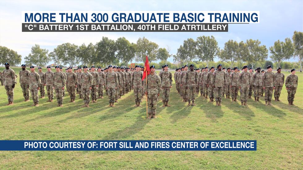 Charlie Battery, 1st Battalion, 40th Field Artillery