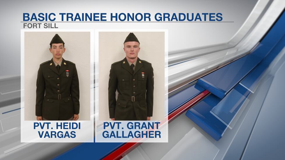 Private Heidi Vargas from D Battery 1st Battalion, 31st Field Artillery and Private Grant...